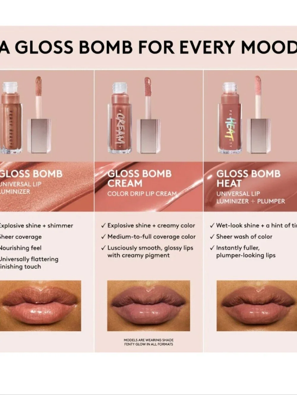 Fenty Gloss Bomb Heat Universal Lip Luminizer And Plumper In Fenty Glow Heat